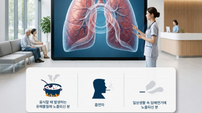 폐 건강은 폐암 정밀검진 프로그램으로 지키세요